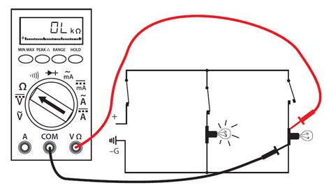 ohm reading at junction box|ohm out wire.